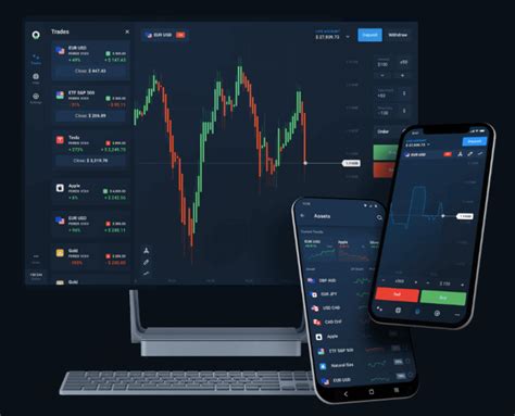 Olymp Trade — online trading platform.